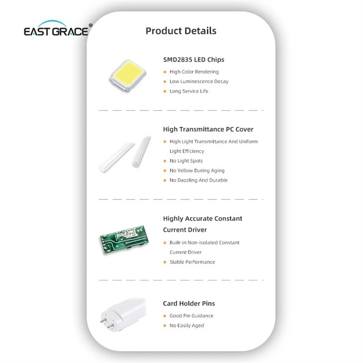 13W 18W T5 PC LED Tube Light factory