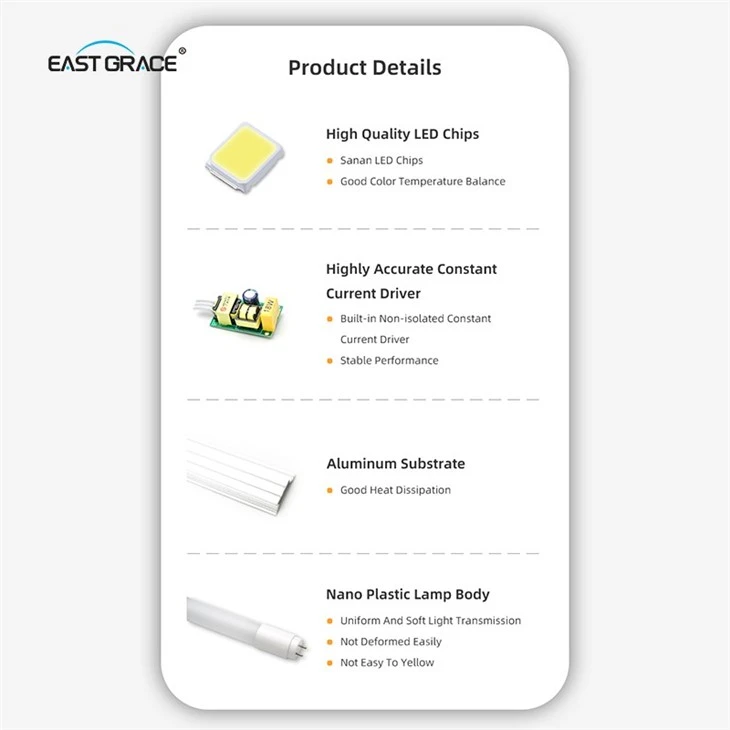 5W T8 Nano LED Tube Light best